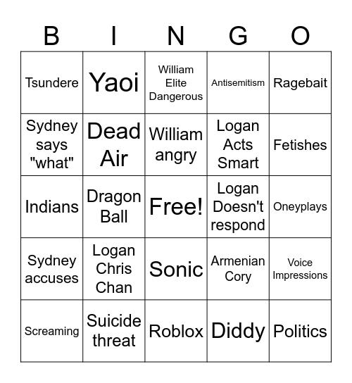 Group Chat Bingo Card