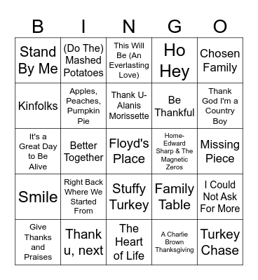 THANKSGIVING SONGS Bingo Card