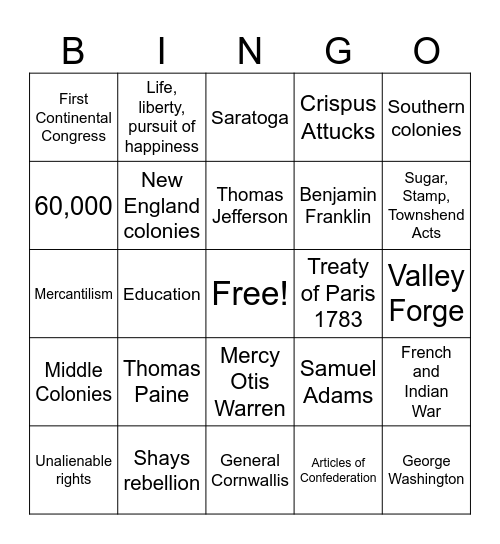 Checkpoint 2 Review 2025 Bingo Card