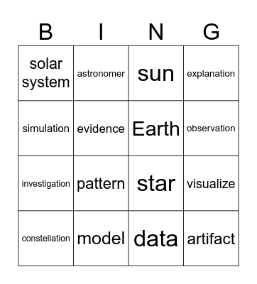 Patterns of Earth and Sky - Chapter 1 Bingo Card