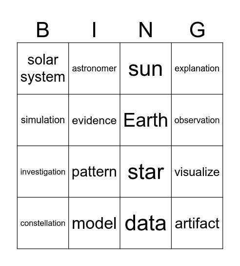 Patterns of Earth and Sky - Chapter 1 Bingo Card