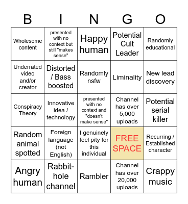 Youtube's Recycle Bin (updated) KVN AUST Bingo Card