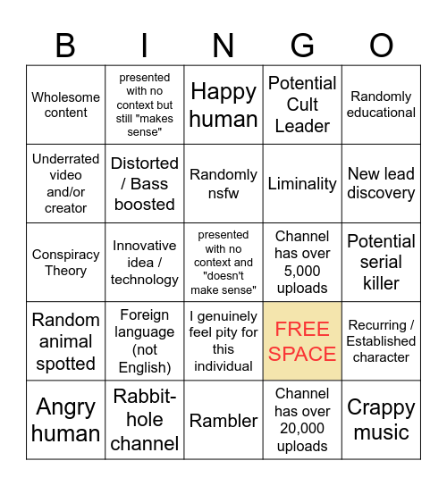 Youtube's Recycle Bin (updated) KVN AUST Bingo Card