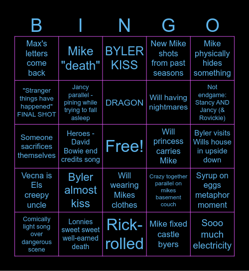 Stranger Things 5 Bingo Card