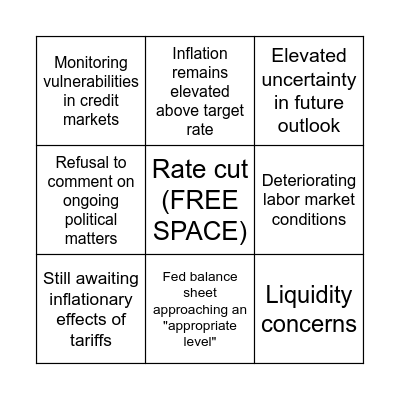 October 29, 2025 FOMC Press Conference Bingo Card