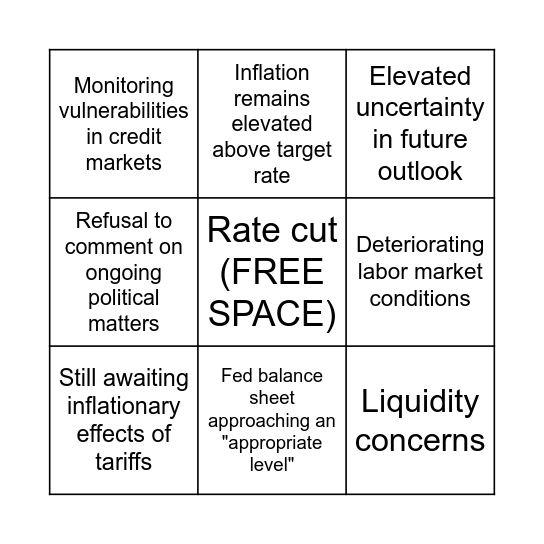 October 29, 2025 FOMC Press Conference Bingo Card