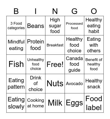 Healthy Foods and Eating Habits Bingo Card