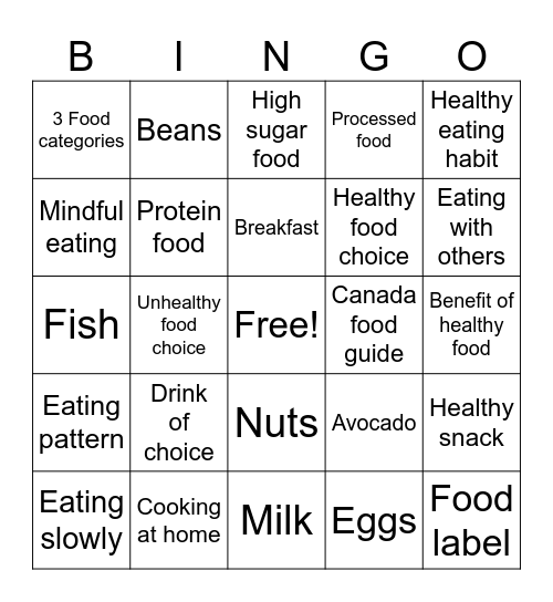 Healthy Foods and Eating Habits Bingo Card
