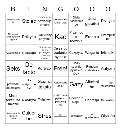 Ziemowitowy wykład Bingo Card