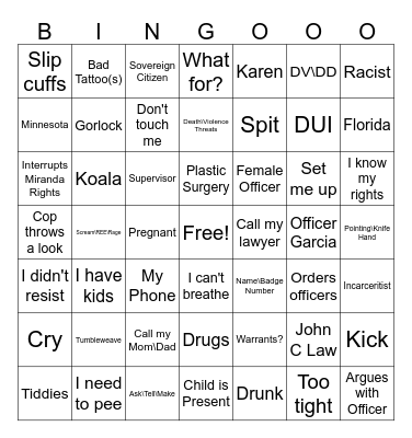 Donut Body Cam Bingo Card