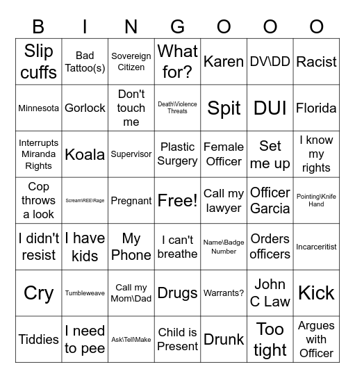 Donut Body Cam Bingo Card