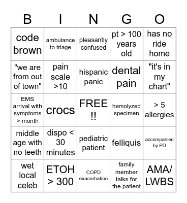 ER BINGO Card