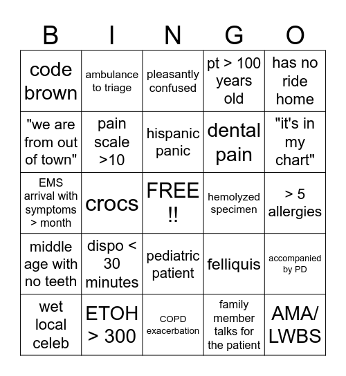 ER BINGO Card