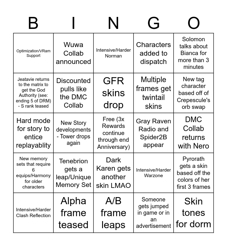 PGR Anniversary/Sync Bingo Card