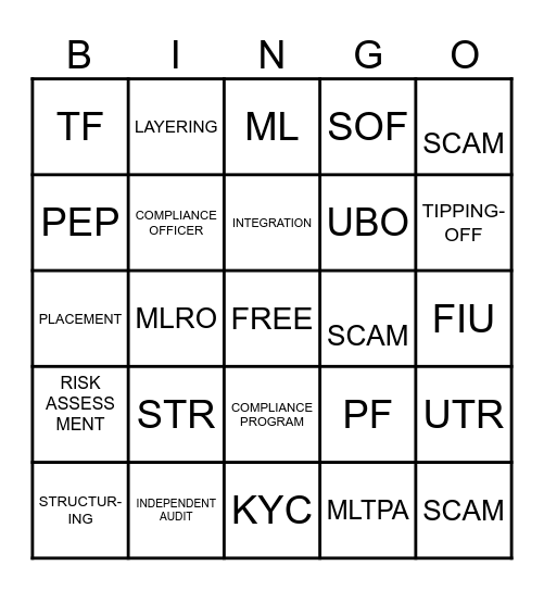 COMPLIANCE BINGO Card