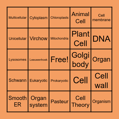 Cells Review Bingo Card