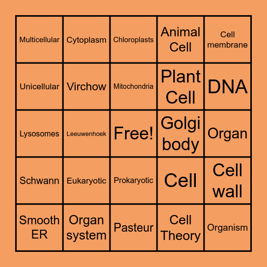 Cells Review Bingo Card