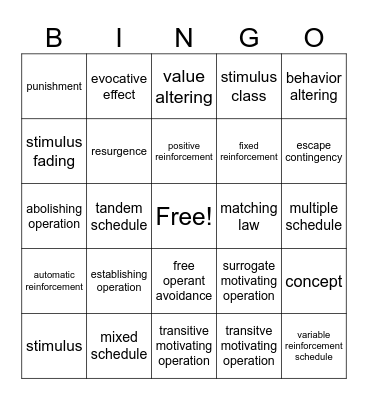 DRAingo Bingo Card