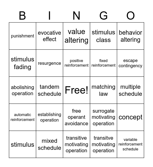 DRAingo Bingo Card