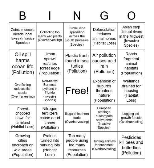 Biodiversity Bingo Card