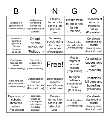 Biodiversity Bingo ..... Bingo Card