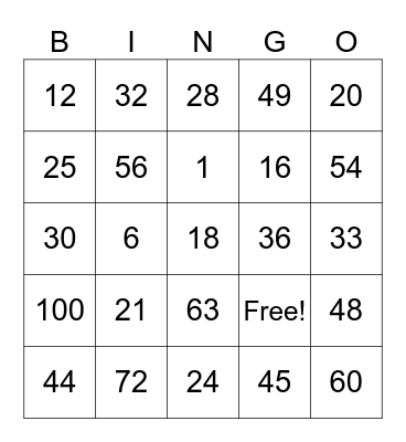 MISS. BRYNLEE’S MULTIPLICATION BINGO! Bingo Card
