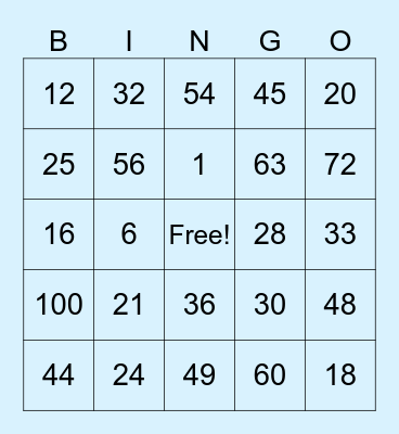 Miss. Brynlee’s Multiplication BINGO! Bingo Card