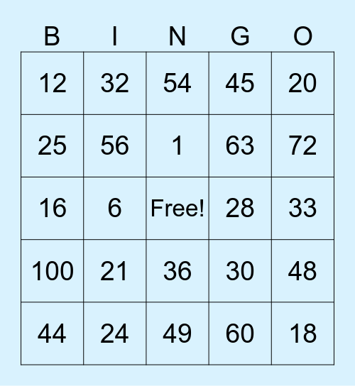 Miss. Brynlee’s Multiplication BINGO! Bingo Card