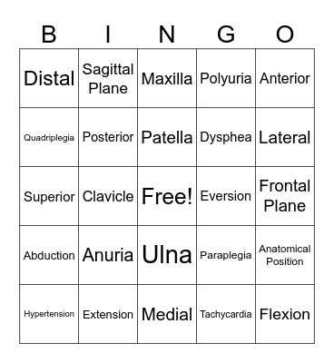 Healthcare Terminology Bingo Card