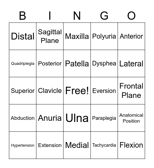Healthcare Terminology Bingo Card