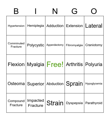 Medical Terminology Bingo Card
