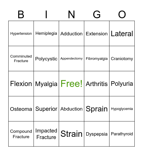 Medical Terminology Bingo Card