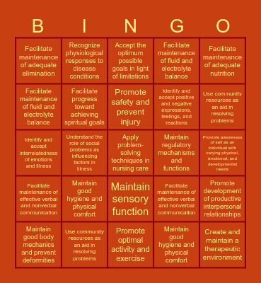 Abdellah Bingo! Faye Glenn Abdellah’s 21 Nursing Problems Bingo Card