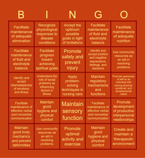 Abdellah Bingo! Faye Glenn Abdellah’s 21 Nursing Problems Bingo Card