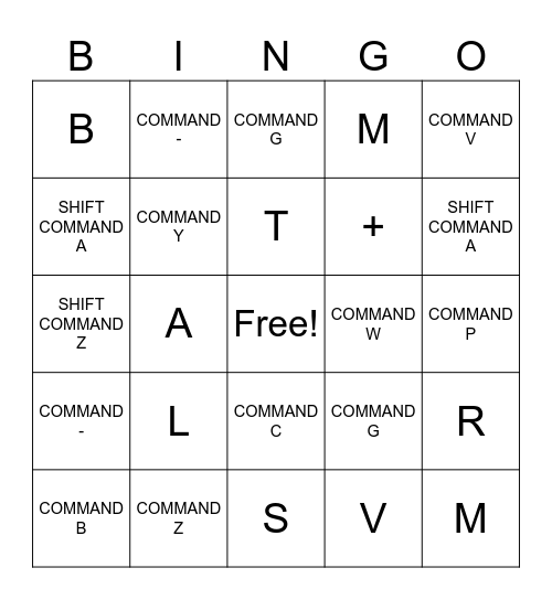 Keyboard Shortcut Bingo Card