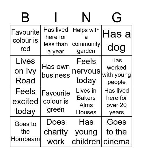 Bakers Arms Bingo Card