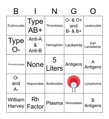 Blood Composition Bingo Card