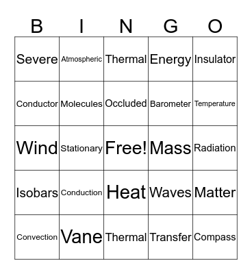 Science Vocabulary Bingo Card