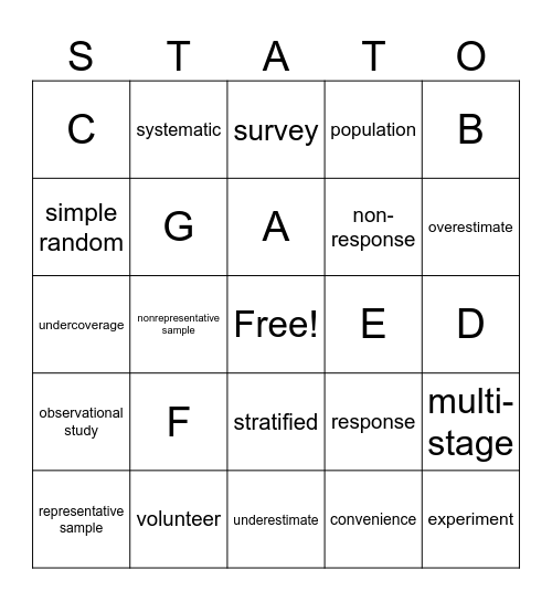 STATO Bingo Card