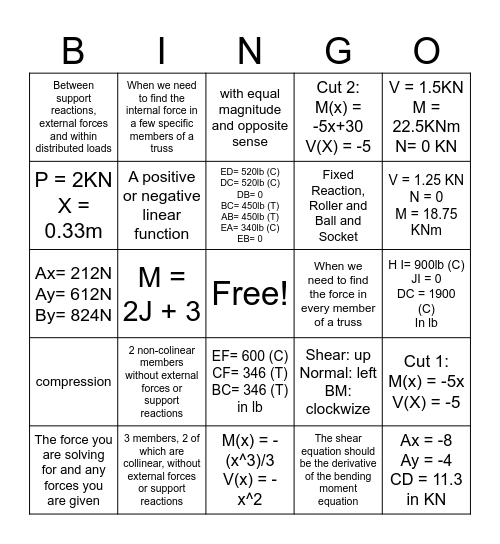 Statics Bingo Card