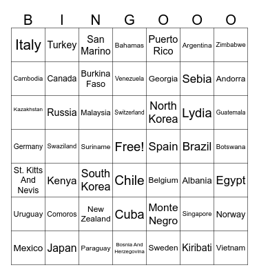 Countries Bingo Card