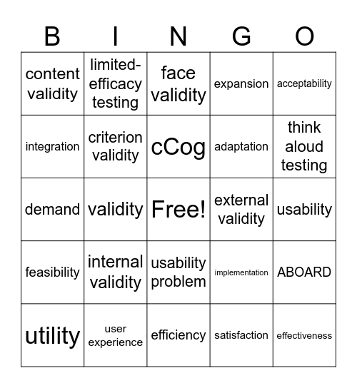 ABOARD: semantics of testing Bingo Card