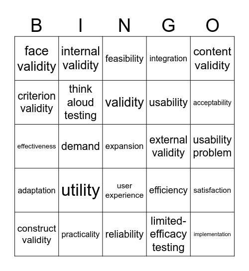 ABOARD: semantics of testing Bingo Card