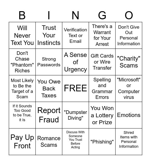 Fraud Bingo! Bingo Card