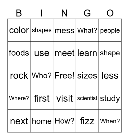 key vocabulary Bingo Card
