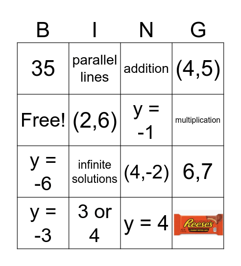 Systems of Equations Bingo Card