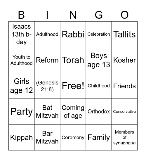 Bar/Bat Mitzvah Bingo Card