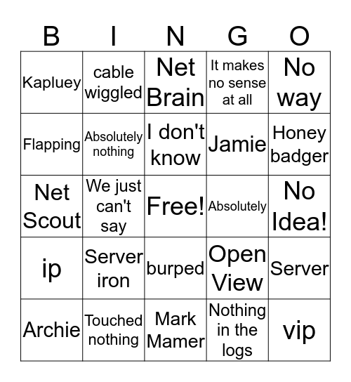 Network Bingo Card Bingo Card