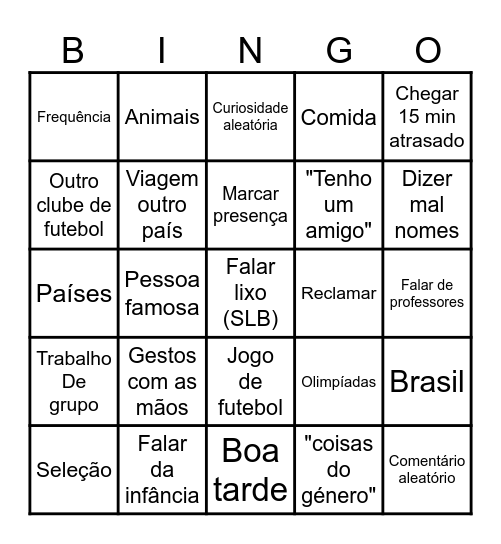Paulo Simões (IGE) BINGO Card