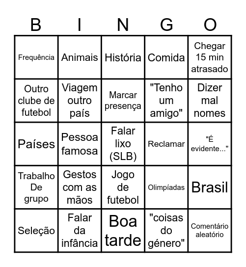 Paulo Simões (IGE) BINGO Card